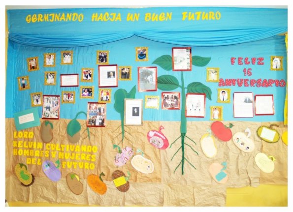2b-concurso.paneles.primaria